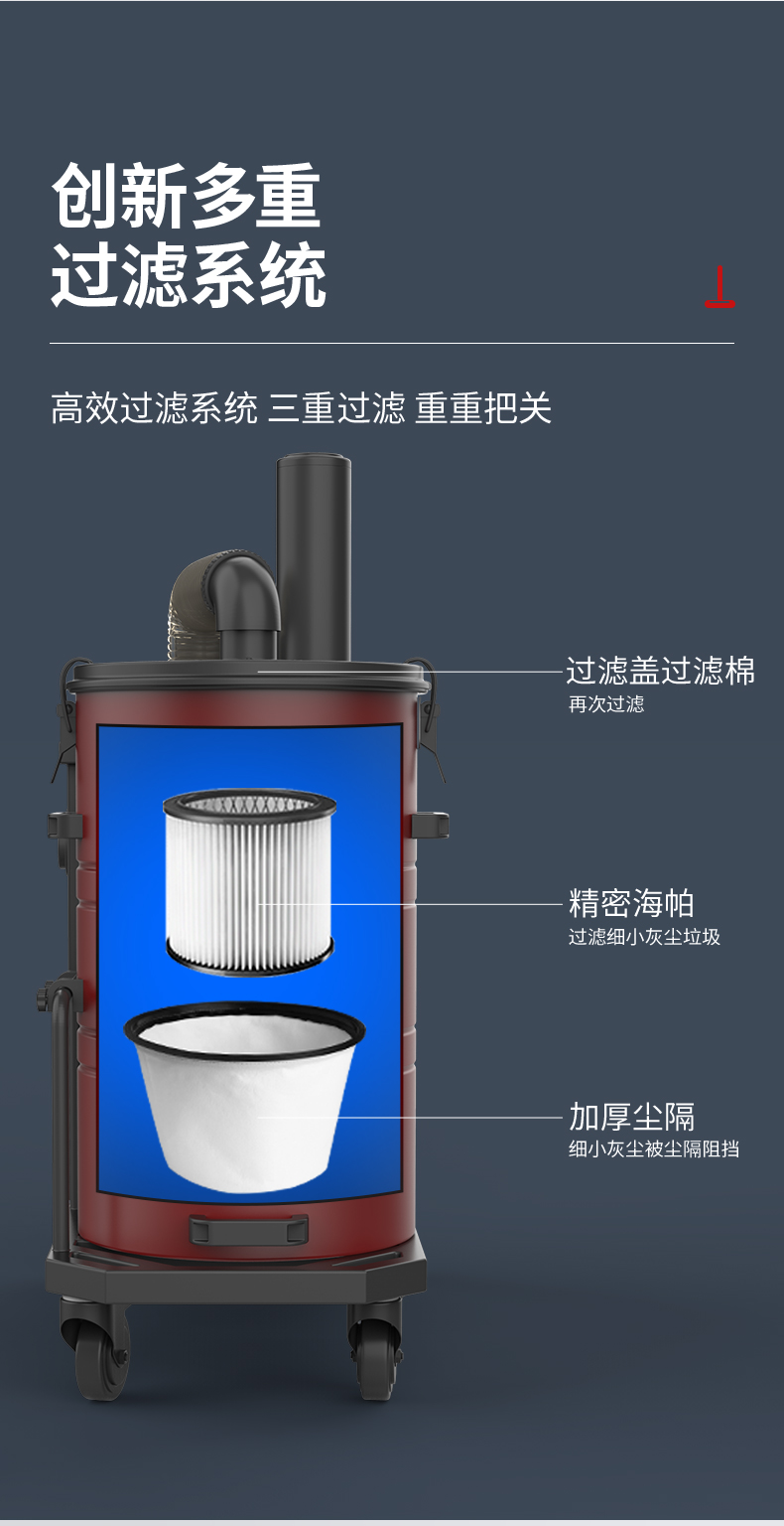 揚子C6工業吸塵器(圖9)
